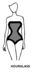 Hourglass Body Shape