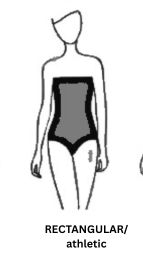 Rectangle Body Shape